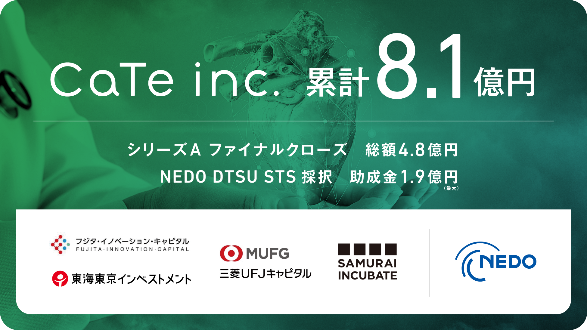 心臓リハビリプログラム医療機器事業を推進する「CaTe」へ追加出資